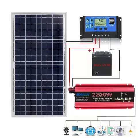 Solar & Power