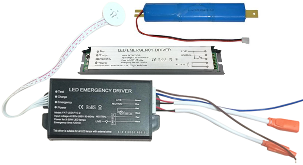 Emergency Driver Kit